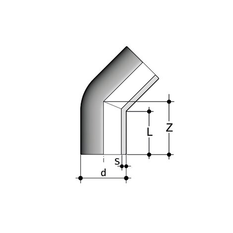 HBM SDR 17,6 - 8,3 - Fittings equal ends