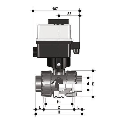 VKDLV/CE 90-240 V AC DN 10:50