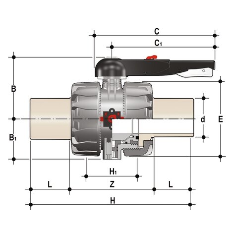 VKDBF/SF - Valvola a sfera a 2 vie DUAL BLOCK® DN 65:100