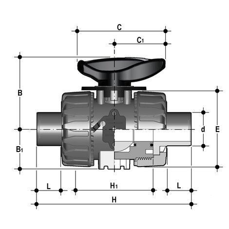 VKRDM - DUAL BLOCK® regulating ball valve DN 10:50