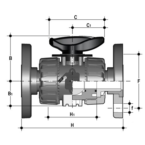 VKROM - DUAL BLOCK®-Regelkugelhahn DN 10:50