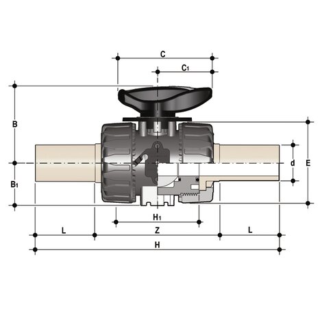 VKRBF/SF - Valvola di regolazione a sfera DUAL BLOCK® DN 10:50