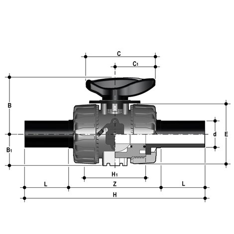 VKRBEM - DUAL BLOCK® Regelkugelhahn DN 10:50
