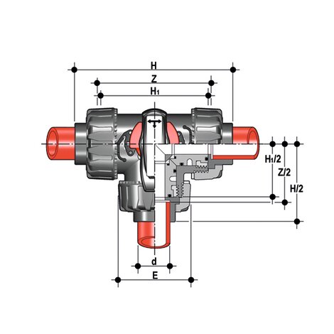 LKDIM - DUAL BLOCK® 3-Wege-Kugelhahn DN 15:50