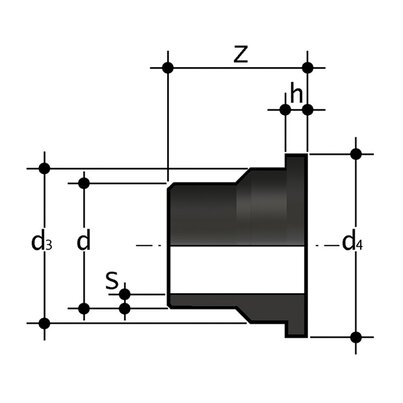 <P>Bend 90°, PE 100, SDR 11, short</P>
