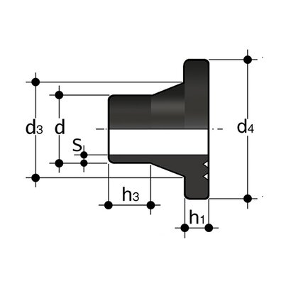 <P>Bend 90°, PE 100, SDR 11, short</P>