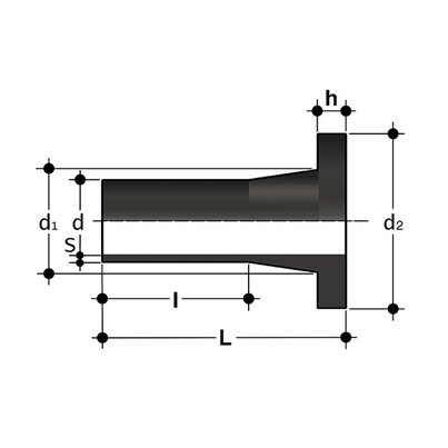<P>Bend 90°, PE 100, SDR 11, short</P>