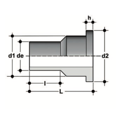 QBXM - Collare lato uscita valvola clapet SDR 17,6 - S 8,3