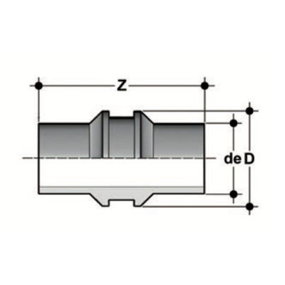 FIXP - Punto fisso SDR 17,6