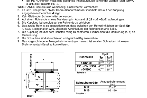 Wide-Range Reduzierkupplung (U-Stück)