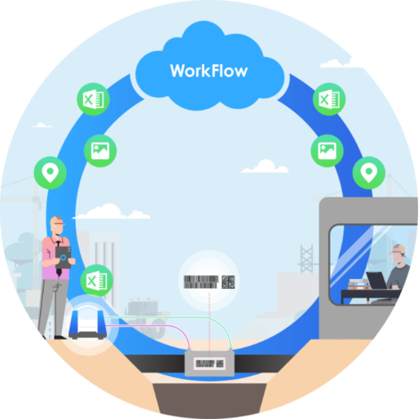 WorkFlow - L'assistente digitale per la gestione dei progetti edilizi